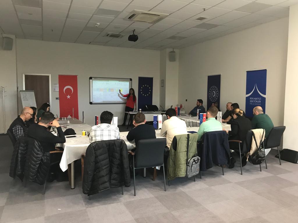 Proses FMEA Eğitimi 